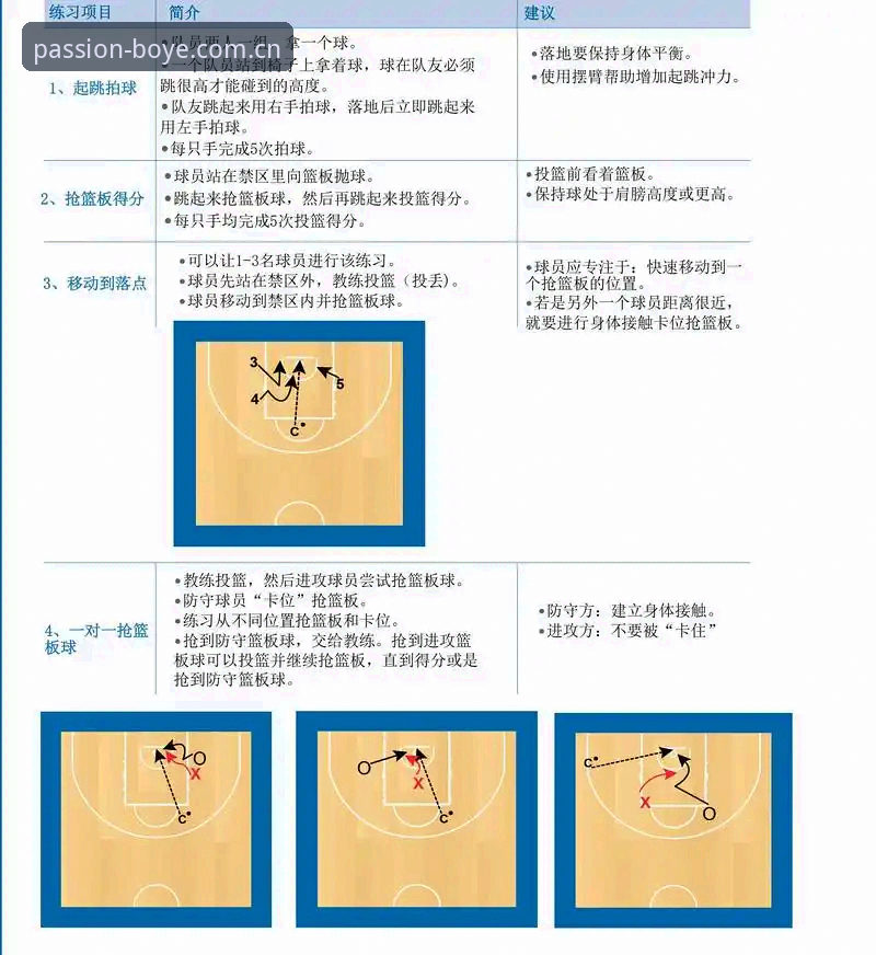 资深用户教你快速掌握博业体育使用教程：从注册到竞猜全攻略