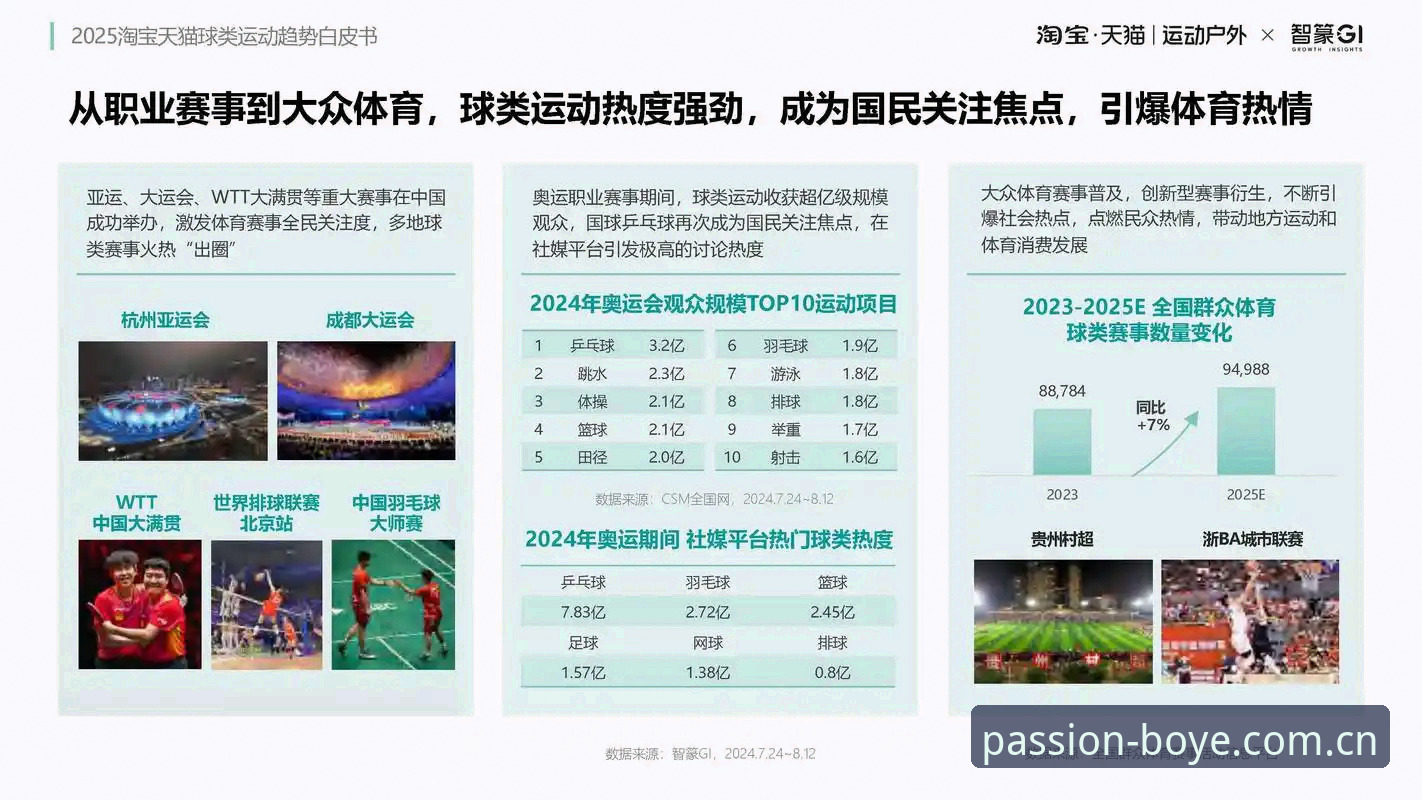 博业体育实时竞猜 博业体育实时竞猜平台升级最新动态:海量赛事与高清直播引领行业新趋势