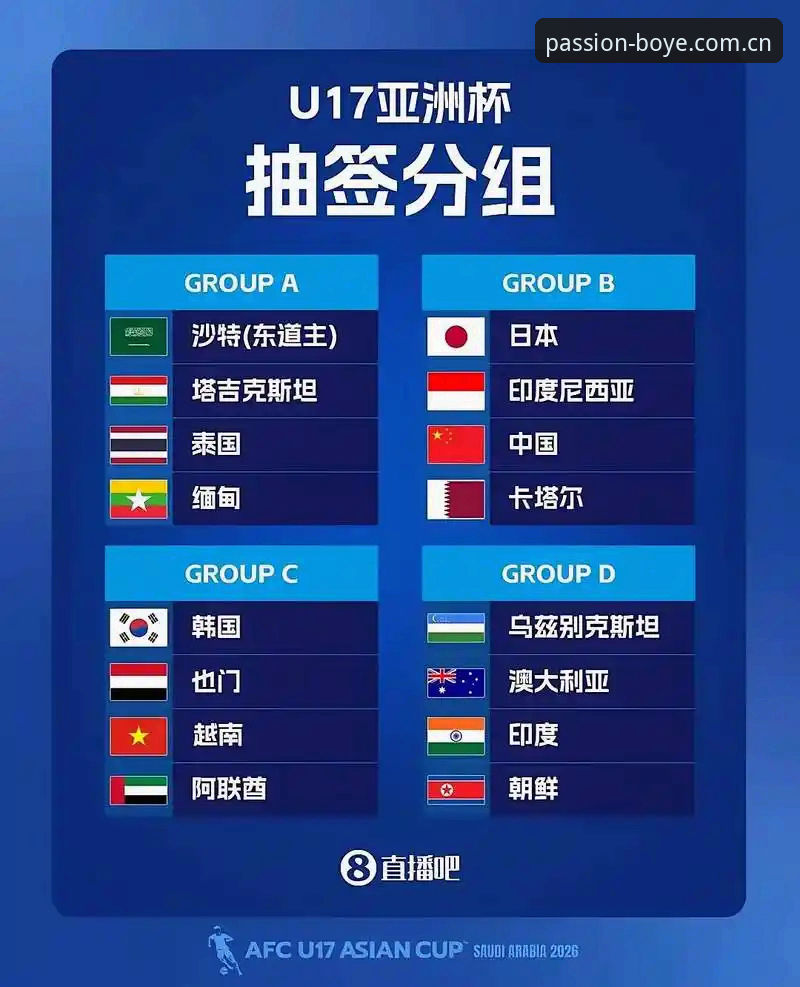 最新博业体育竞猜靠谱吗 U17世界杯抽签揭晓最新动态:中国男足遭遇西班牙,女足再战美国